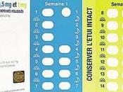 Medicamentos para dejar fumar