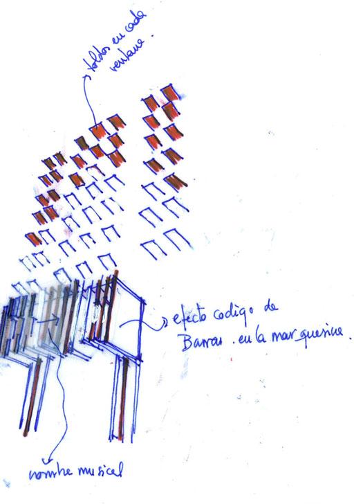 A-cero presenta un proyecto para el nuevo diseño del Teatro Lope de Vega, en Madrid
