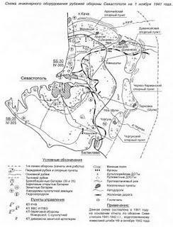 Sebastopol se prepara para el asedio - 02/11/1941. Sebastopol se prepara para el asedio - 02/11/1941.