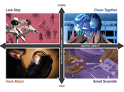 Estudio Rockefeller escenario donde sólo millonarios sobrevivirán futuro cercano documento]