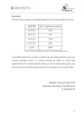 DeterMINACIÓN del CONTEnido DE IONES sulFATO