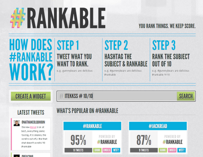 Rankable - Un ranking de cualquier tema mediante Tweets