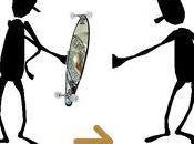 Modelo contrato comodato