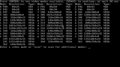 Una alternativa al emulador del SDK de Android, Android-x86.