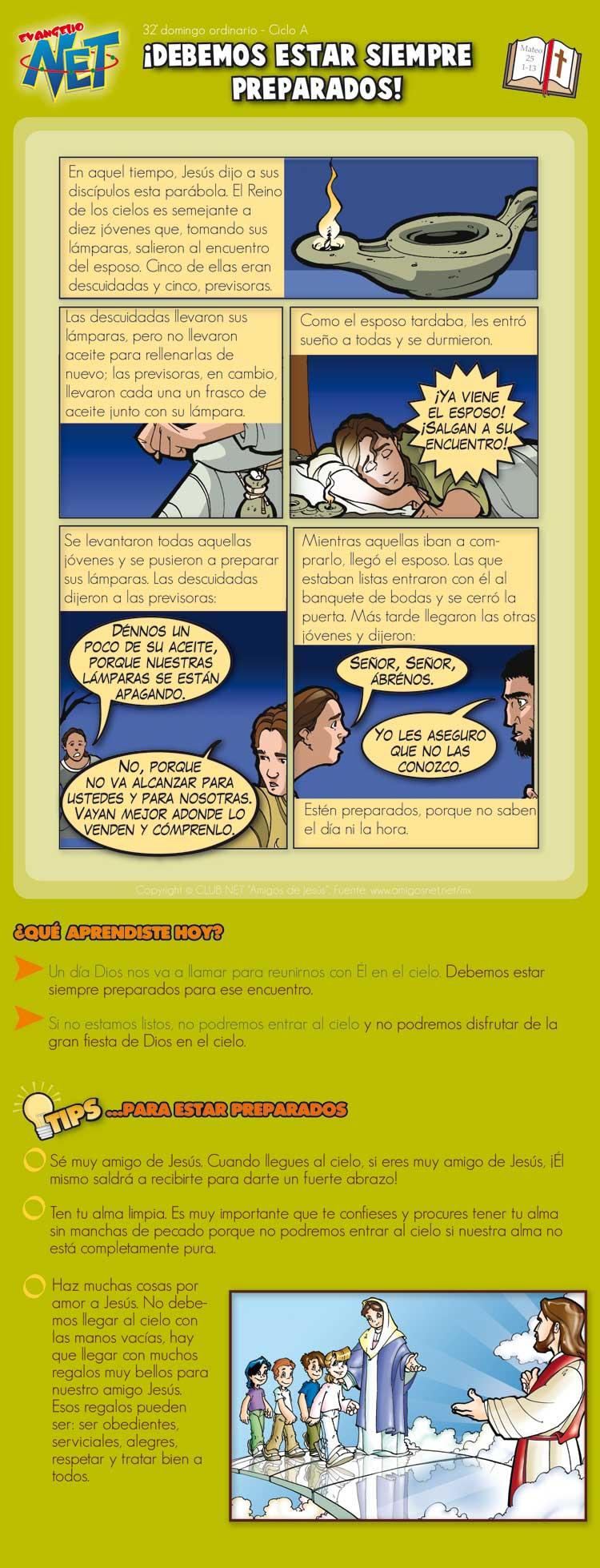 Evangelio Dominical: 06 de noviembre del 2011 (Mt 25, 1 - 13)