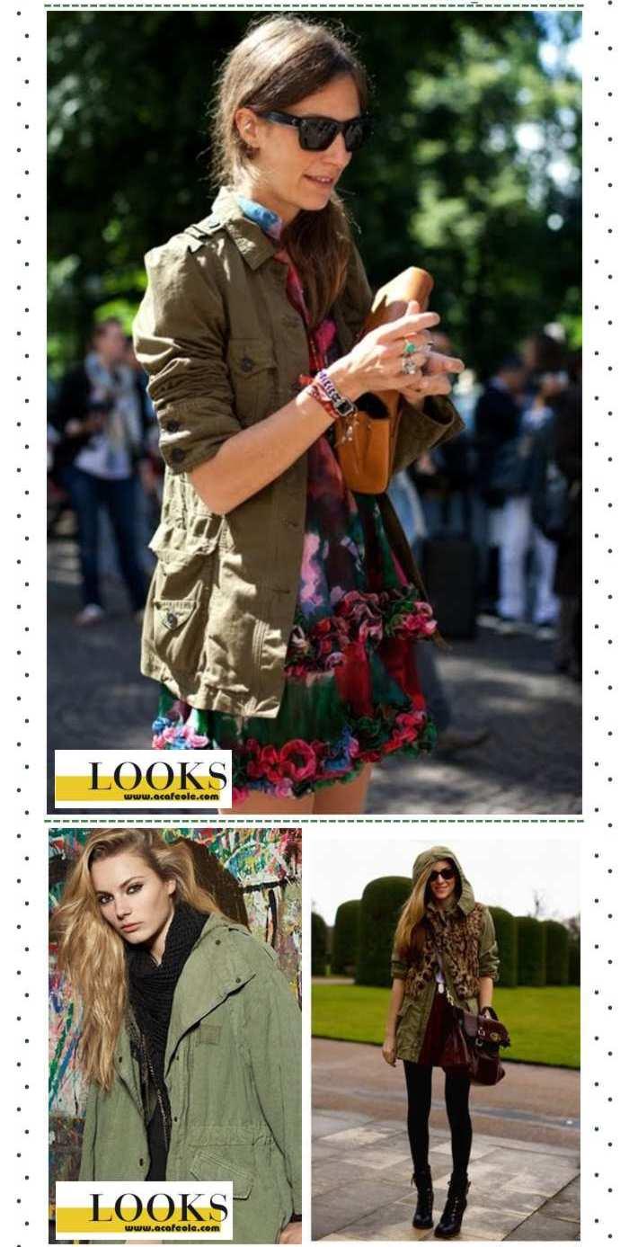 Trends: Parka