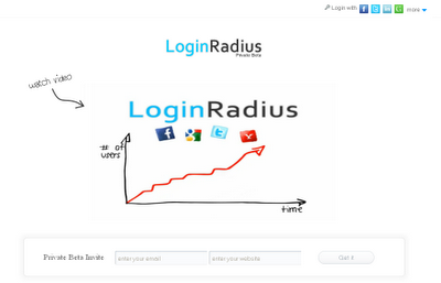 Loginradius - Para que los usuarios se identifiquen con sus cuentas de redes sociales