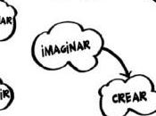 Creatividad como forma vida