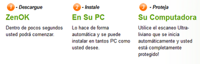 Una completa suite Antivirus - ZenOk 2012