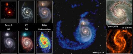 El Anillo de Leo: entrevista periódistica