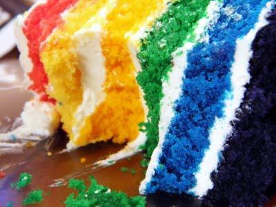 Rainbow Cake & Swiss Meringue Buttercream