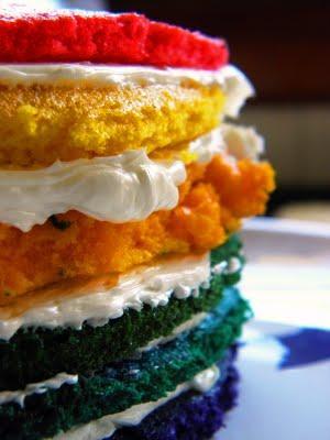 Rainbow Cake & Swiss Meringue Buttercream