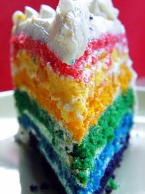 Rainbow Cake & Swiss Meringue Buttercream