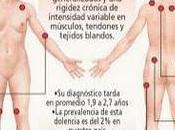 Fibromialgia