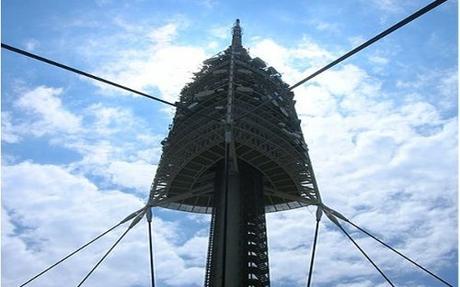 Disfruta de la mejor Barcelona a vista de pájaro Disfruta de la mejor Barcelona a vista de pájaro