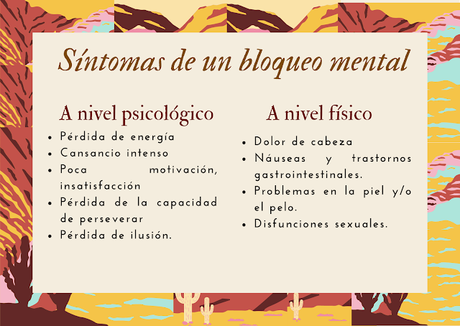 ¡Bloqueo mental! Trucos para superarlo ¡Bloqueo mental! Trucos para superarlo