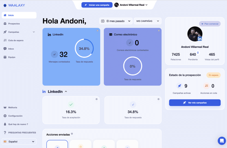 Waalaxy, una herramienta de automatización de prospección waalaxy dashboard