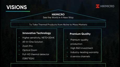 HIKMICRO presenta sus nuevos productos en las prestigiosas exposiciones al aire libre BSS e IWA 2023