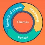 Entre el metaverso y la inteligencia artificial, las gran... ciclo flywheel cliente