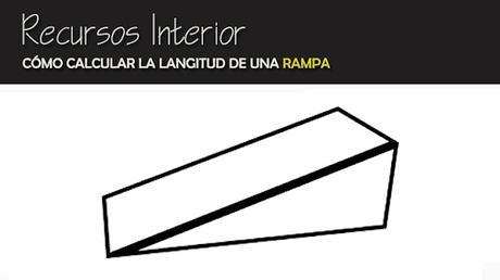 Cómo calcular la longitud de una rampa