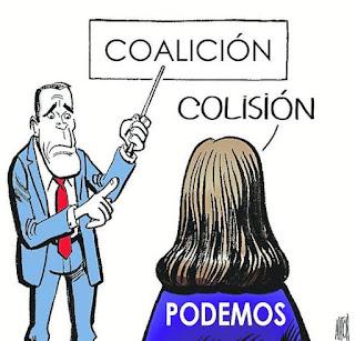 Del progreso y la civilización humana