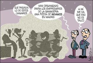 Del progreso y la civilización humana