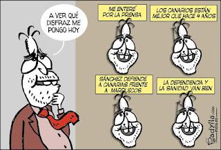 Del progreso y la civilización humana