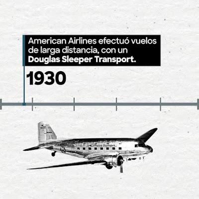 La evolución del avión 1930
