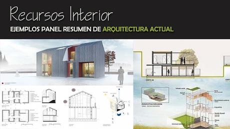 Ejemplos de panel resumen de arquitectura actual Ejemplos de panel resumen de arquitectura actual