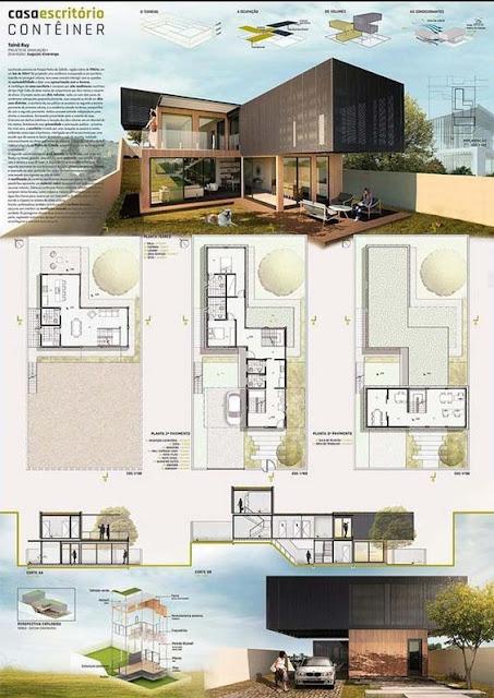 Panel resumen proyecto arquitectura Ejemplo de panel resumen de arquitectura actual
