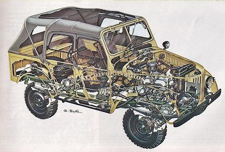 Sumario de febrero de 2023