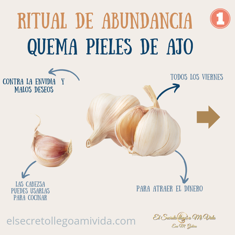 Ritual para evitar envidias y atraer abundancia