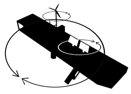 Montaje de maquinaria industrial en el proyecto de arquitectura