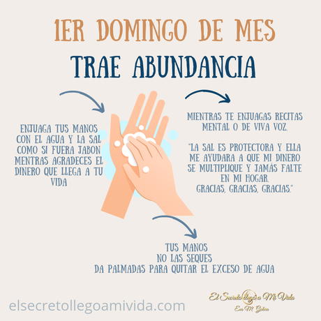 Ritual primer domingo de mes