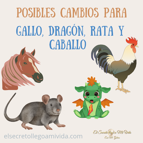 Marzo 2023 mes Conejo de Madera Yin