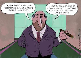 De la censura en la literatura