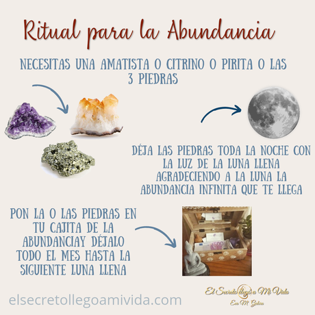 Hoy 7 de Marzo Luna llena