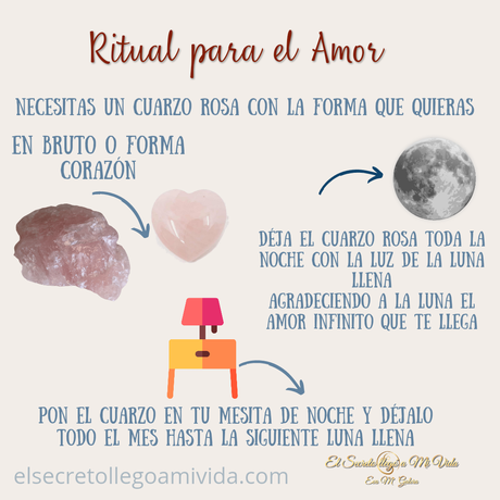 Hoy 7 de Marzo Luna llena