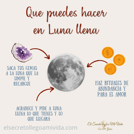 Hoy 7 de Marzo Luna llena