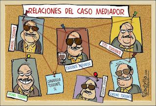Del feminismo y sus herejes