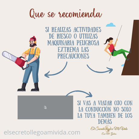 Días Peligro en Marzo 2023