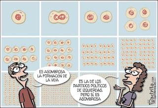 Del peligro de pensar