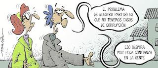 Del peligro de pensar