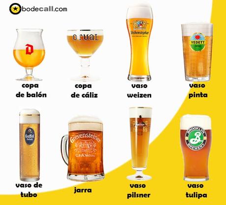 ¿En qué vaso se debe beber cada cerveza? Tipos de vasos de cerveza
