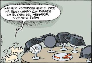 Del miedo a la policía