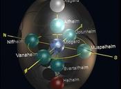 Mundos Mitología Norteña