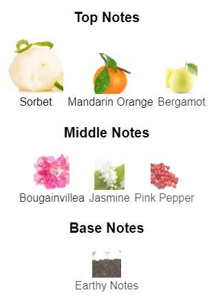 El Perfume del Mes – “Santorini Sunrise” de ESCADA El Perfume del Mes – “Santorini Sunrise” de ESCADA
