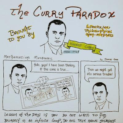 La paradoja de Curry