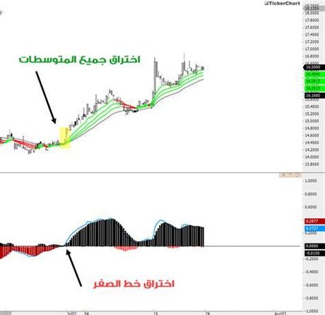 inshala es %D8%A7%D8%B3%D8%AA%D8%B1%D8%A7%D8%AA%D9%8A%D8%AC%D9%8A%D8%A9 %D8%A7%D9%84%D8%B3%D9%8A%D9%88%D9%84%D8%A9 %D8%AA%D9%83%D8%B1%D8%AA%D8%B4%D8%A7%D8%B1%D8%AA 830 72199988_68794 412 71973+61792 inshala es %D8%A7%D8%B3%D8%AA%D8%B1%D8%A7%D8%AA%D9%8A%D8%AC%D9%8A%D8%A9 %D8%A7%D9%84%D8%B3%D9%8A%D9%88%D9%84%D8%A9 %D8%AA%D9%83%D8%B1%D8%AA%D8%B4%D8%A7%D8%B1%D8%AA 830 72199988_68794 412 71973+61792