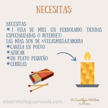 Hoy 22/3/23 Ritual Vela de Miel 🐝🍯